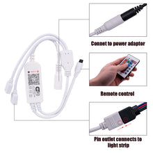 Load image into Gallery viewer, 5050 RGB Wifi Remote Control 10M 24 Keys 300 Lights LED Strip